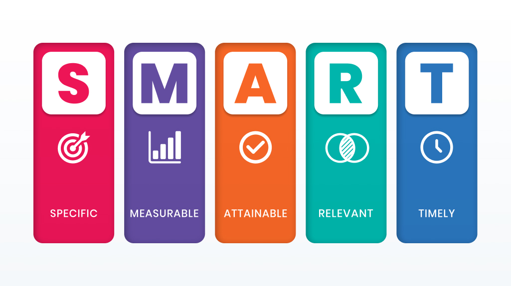 Inbound Content Planning 101: Mapping, Building, & Maintaining