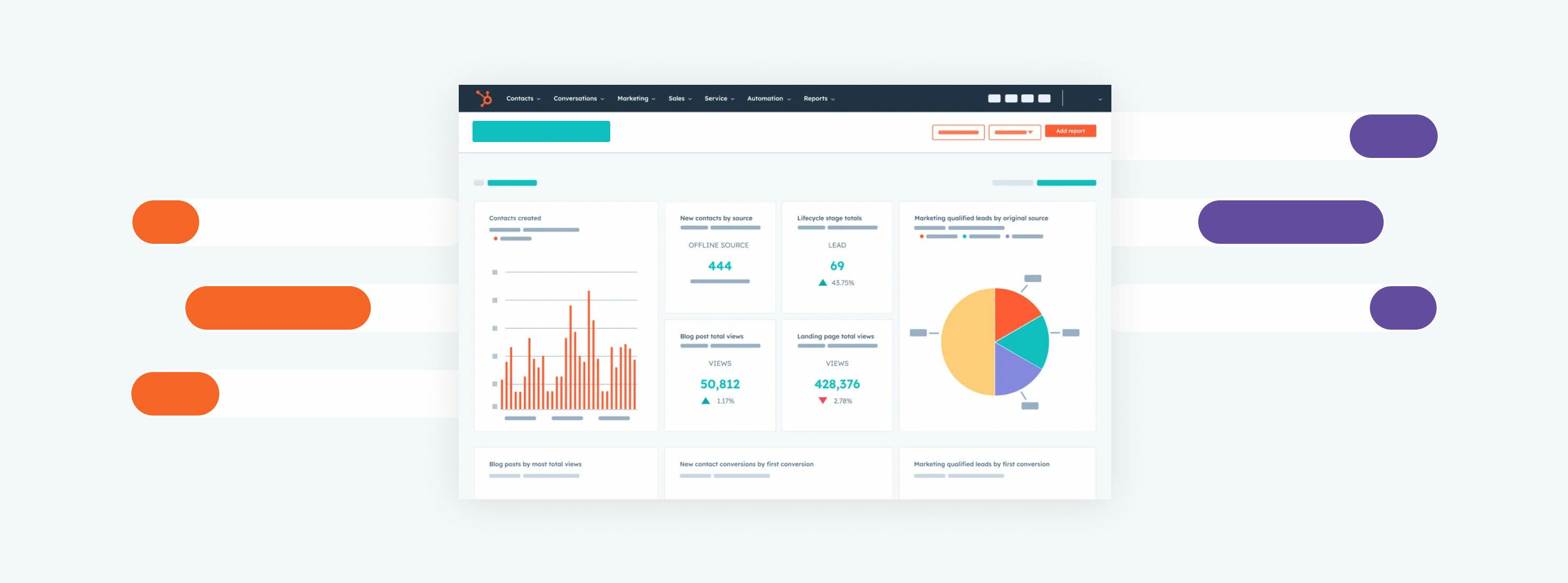 A HubSpot dashboard showing graphs, pie charts, and key performance metrics, illustrating reporting in HubSpot for year-end analysis.